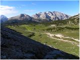 Rifugio Sennes